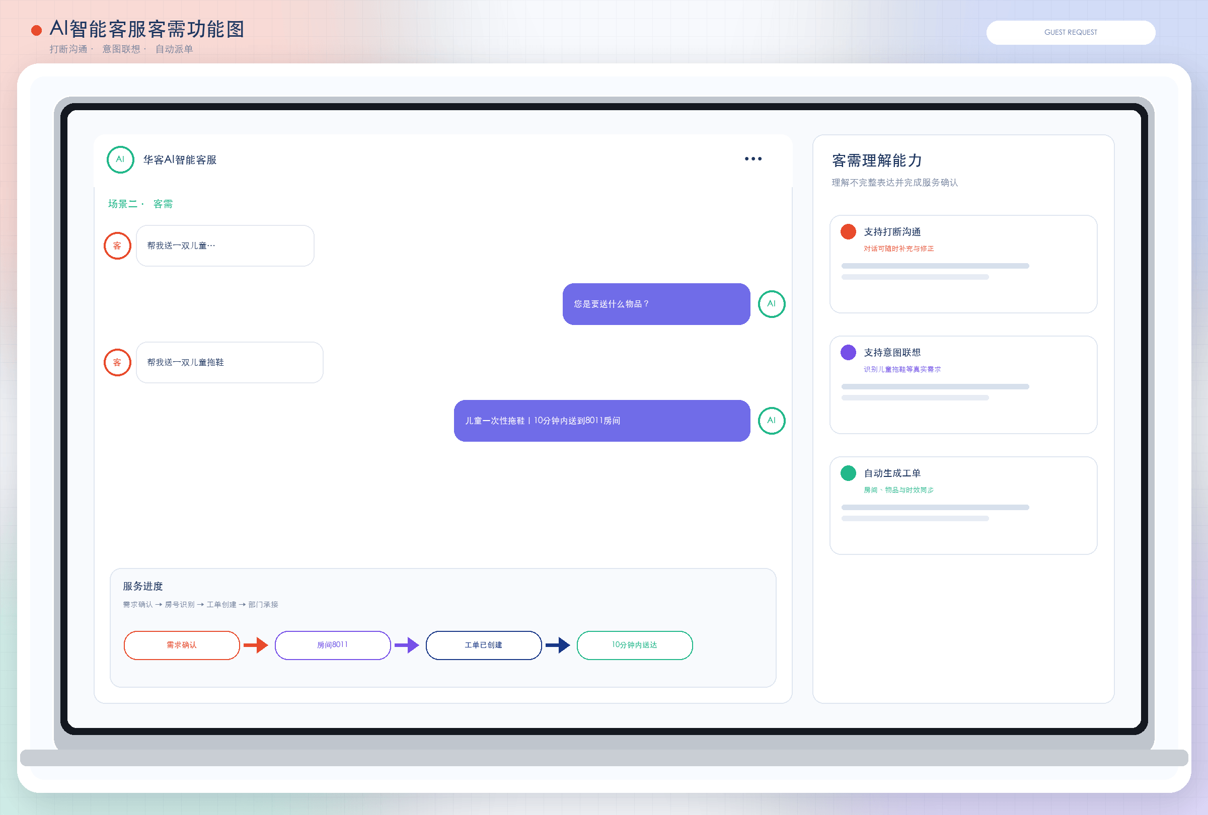 AI 智能客服客需场景功能图