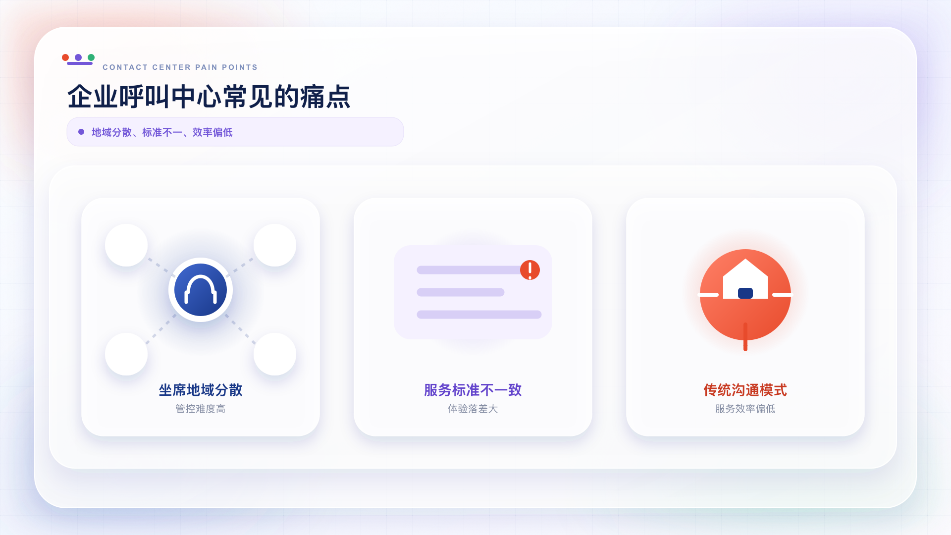 企业呼叫中心常见的痛点：坐席地域分散、服务标准不一致、传统沟通模式效率偏低