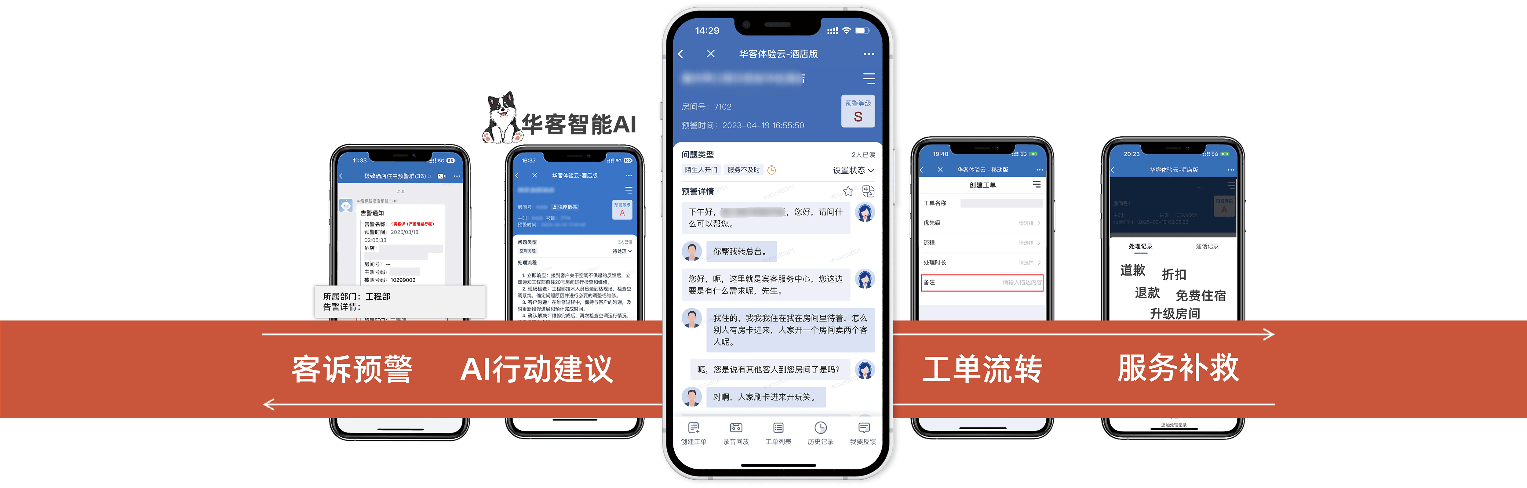 AI智能行动建议