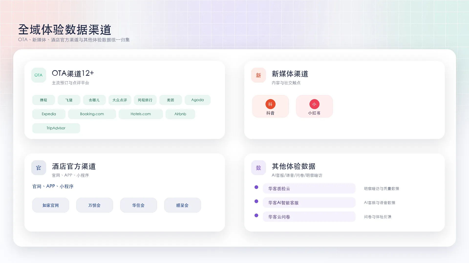 华客舆情管理系统优势
