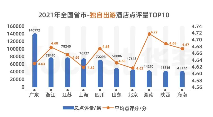 截图-20220708154658