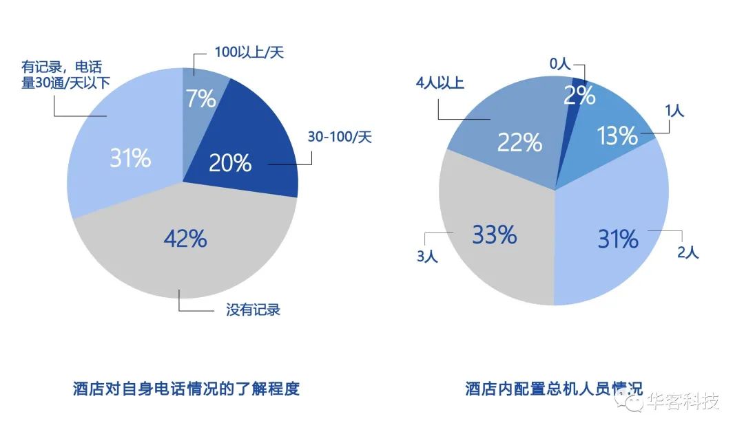 截图-20220711101707