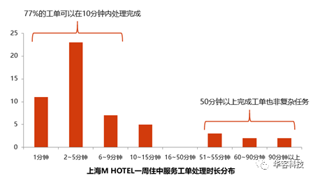 截图-20220711101847