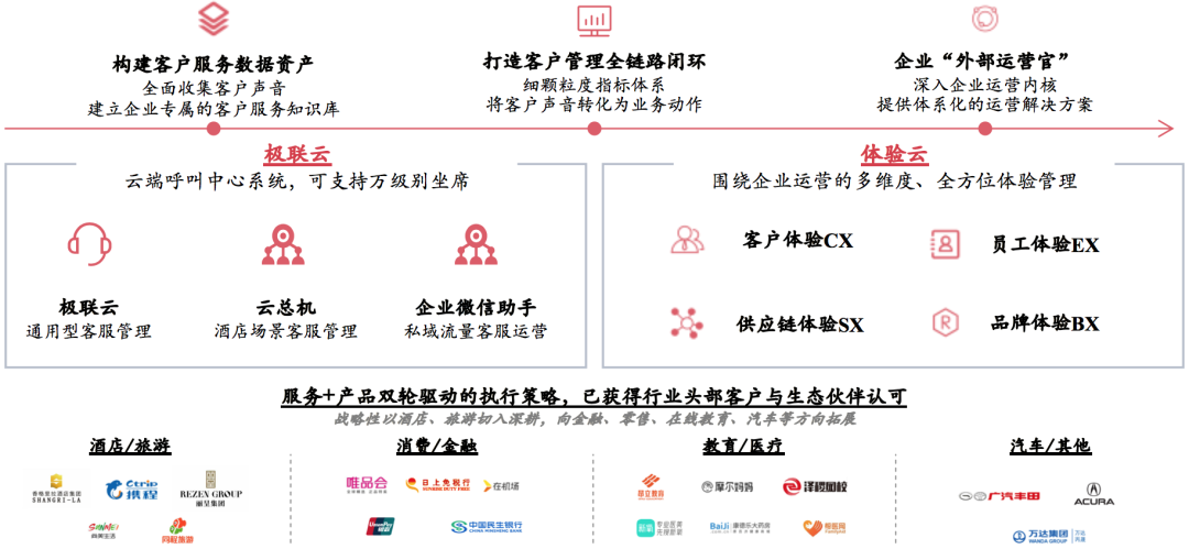 截图-20220711101345