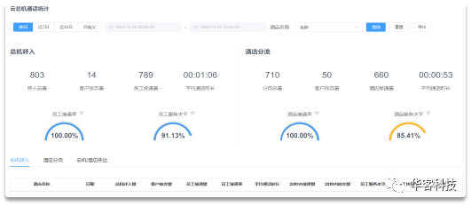 截图-20220711101813