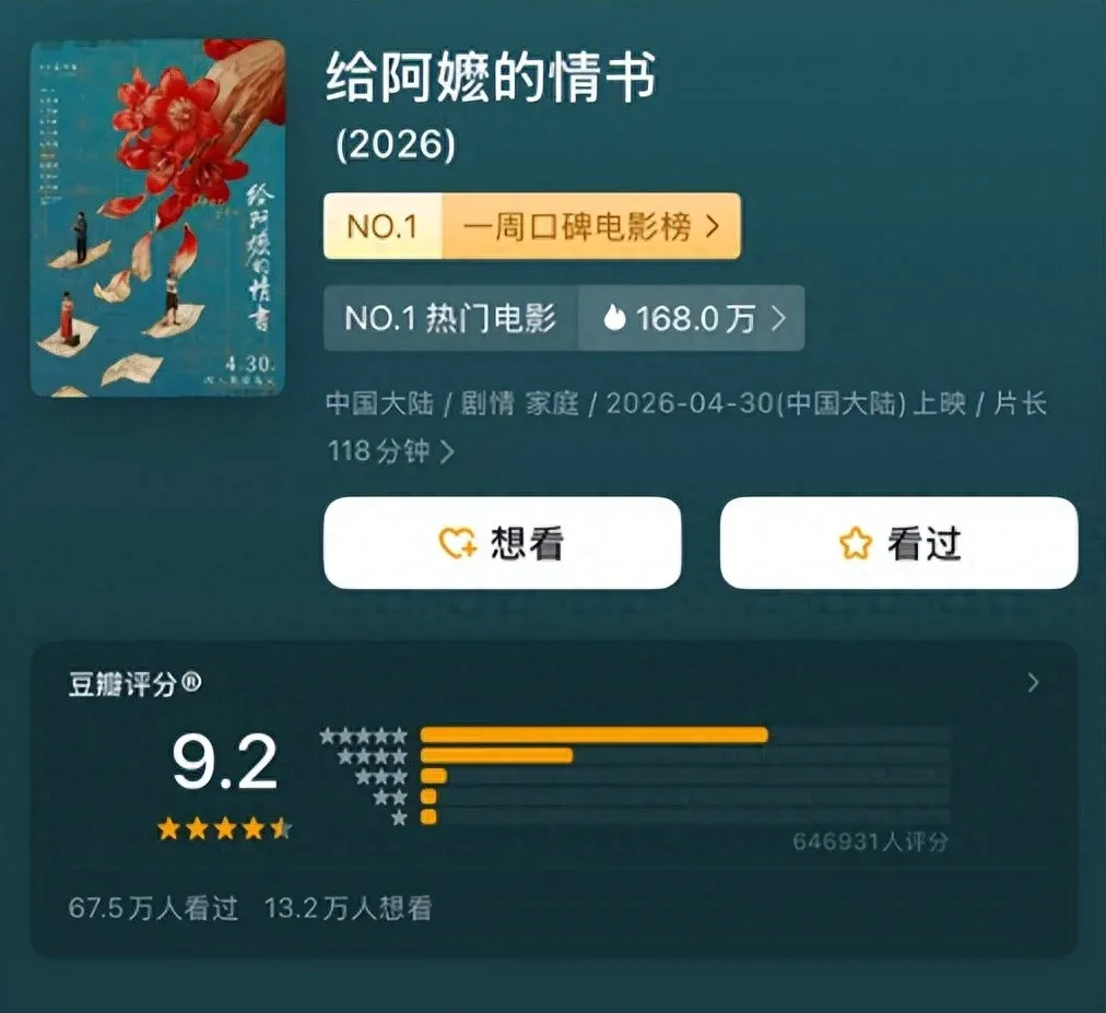 从1400万到14亿票房：《给阿嬷的情书》给酒旅行业的3个生存启示