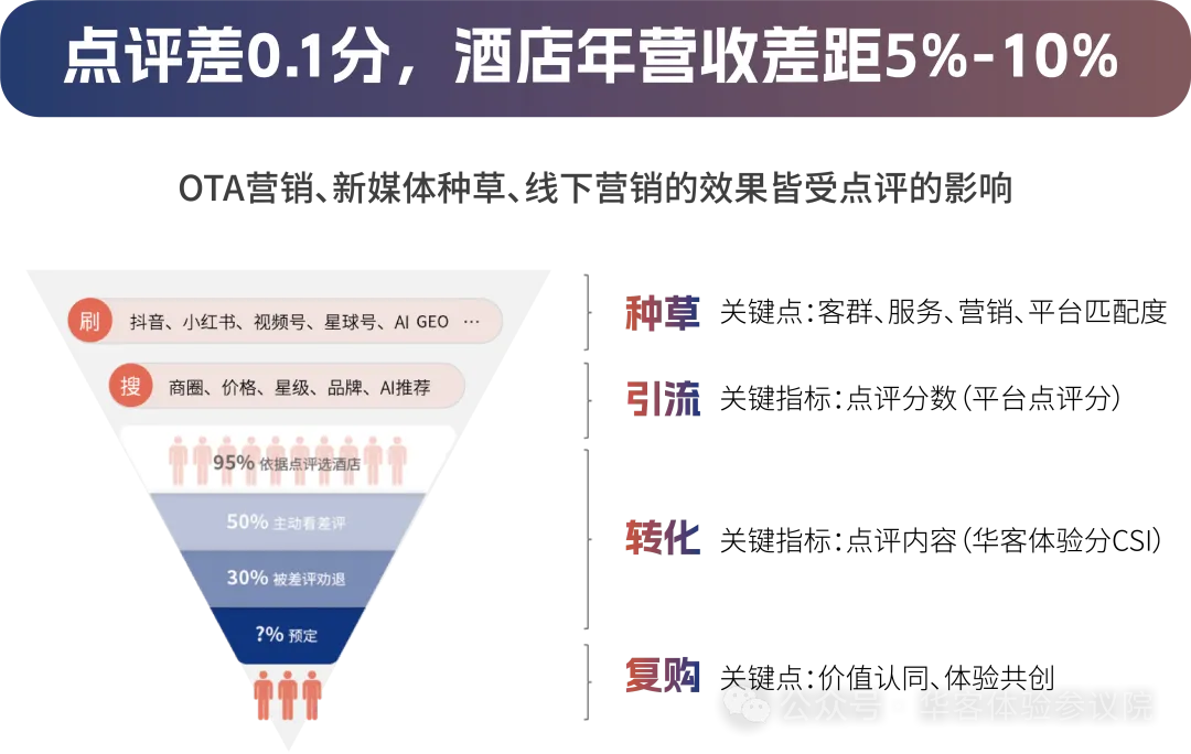 640_副本2.png