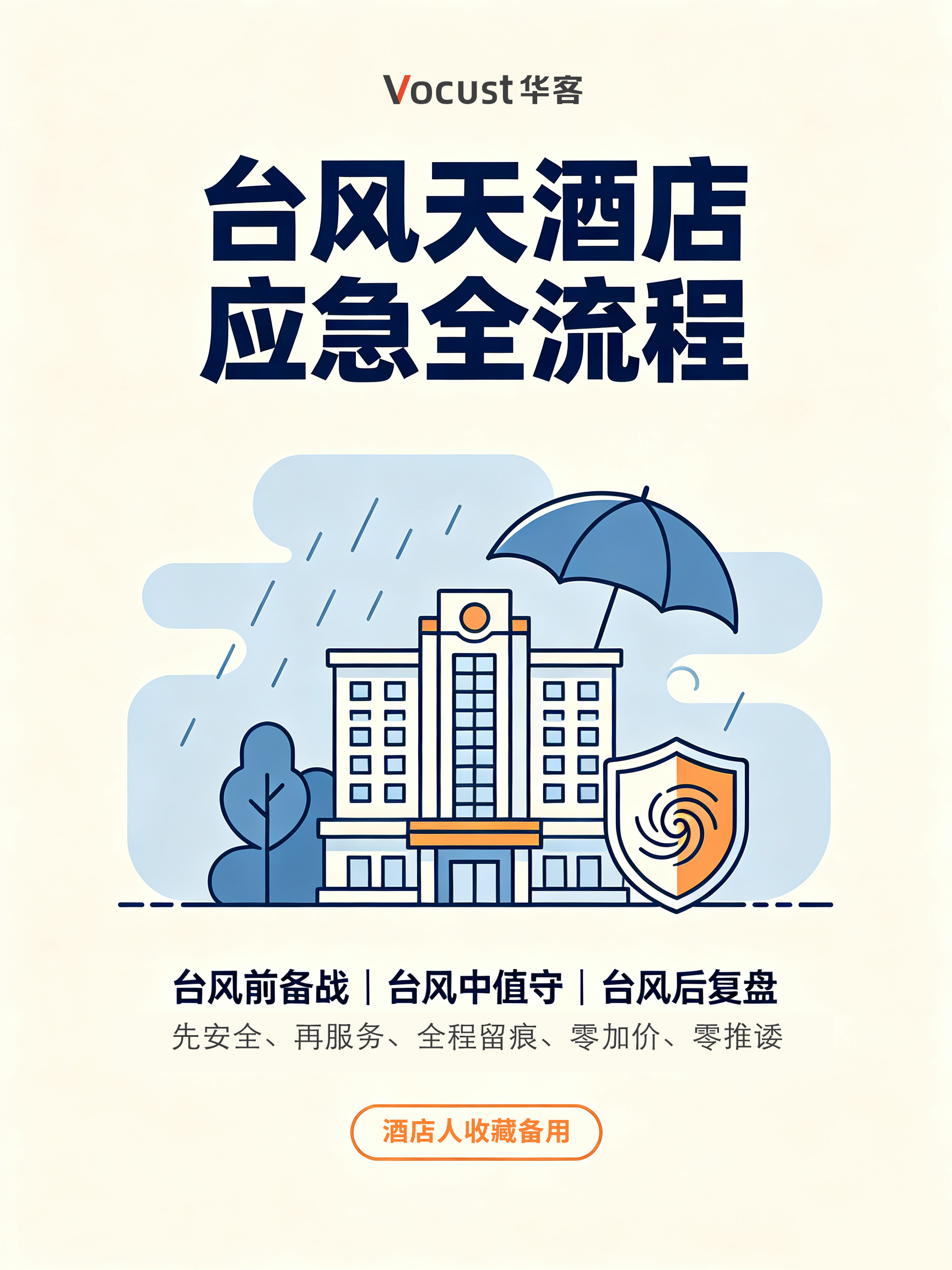 台风来袭，免费领酒店防汛防台应急预案