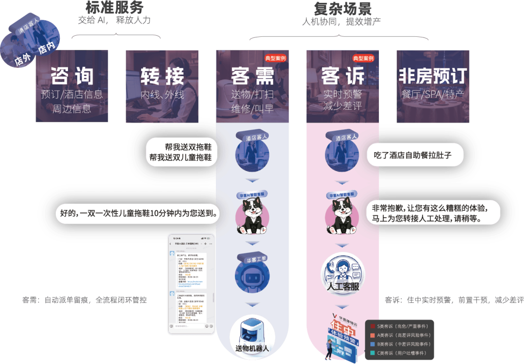 截图-20260813094718 截图-20260813094718